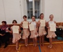 Ballerinas formáció